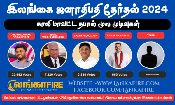 ஜனாதிபதித் தேர்தல் 2024