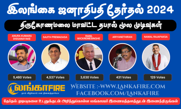 ஜனாதிபதித் தேர்தல் 2024