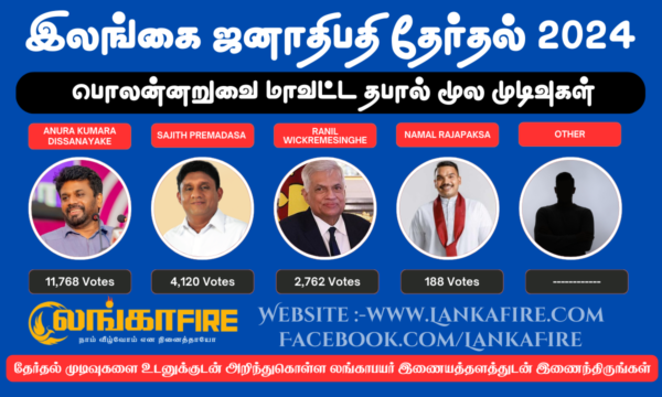 ஜனாதிபதித் தேர்தல் 2024 ஜனாதிபதித் தேர்தல் 2024